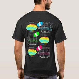 Nerdy Sheldon Atmospheric Co2 Climate Science Teac T Shirt