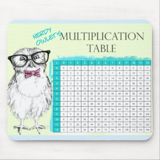Nerdy Uggla-multiplikationen bord Musmatta