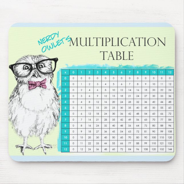 Nerdy Uggla-multiplikationen bord Musmatta (Framsidan)