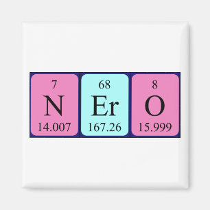 Nero Periodisk magnet bord namn