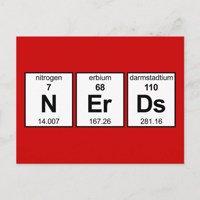 NErS Periodic Bord Vykort (Framsida)