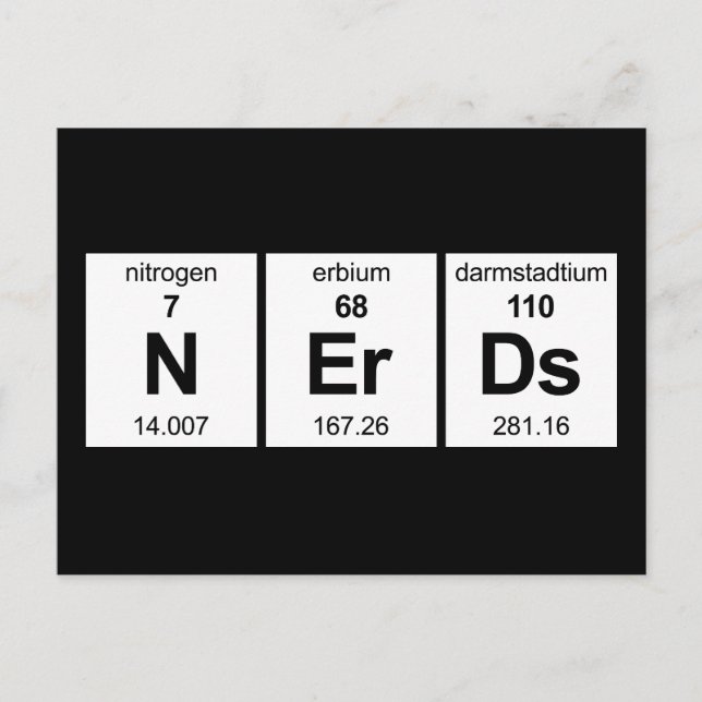 NErS Periodic Bord Vykort (Framsida)