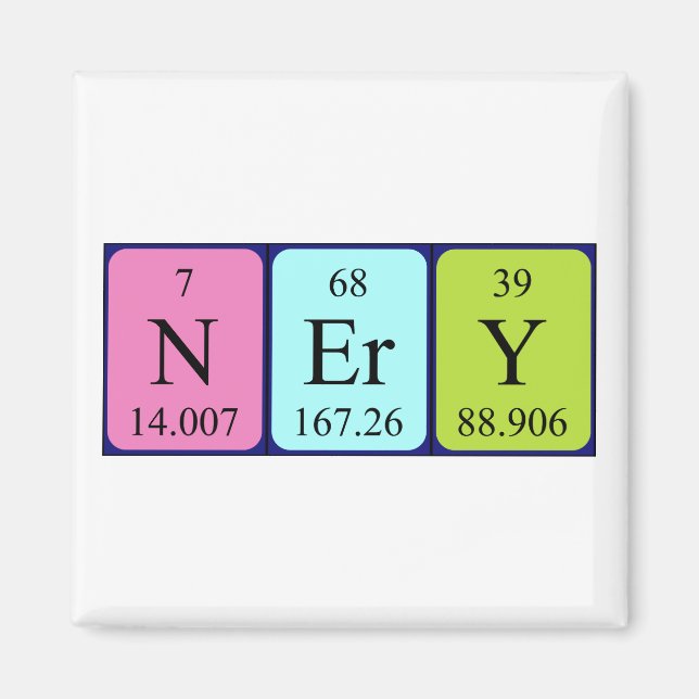Nery periodiska magnet bord namn (Framsidan)