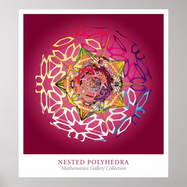 Nested Polyhedra Poster (Framsidan)