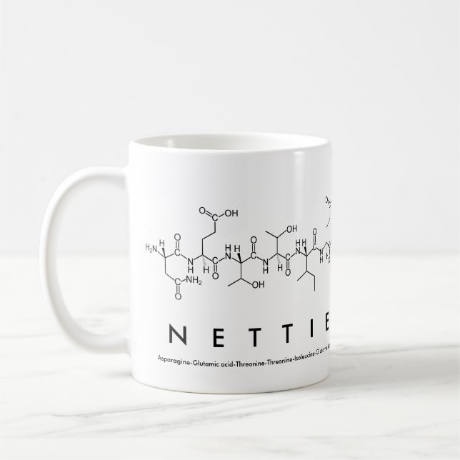 Nettie peptide namn mugg (Vänster)