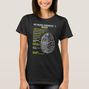 Network Ingenjör Brain Software Cloud Network Engi T Shirt