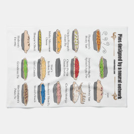 Neural Network paj Kökshandduk