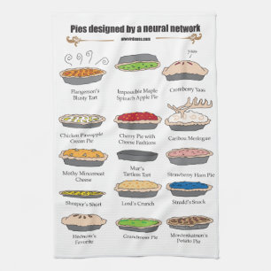 Neural Network paj Kökshandduk