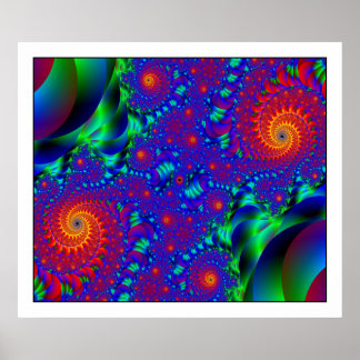 Neuralt nätverk poster