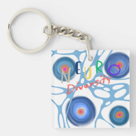 Neuro Autism Aspergers Sensory