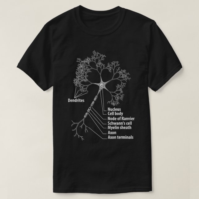 Neuro Biology Neuroscience 1718 T Shirt (Design framsida)