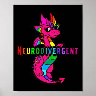 Neurodivergerande Poster