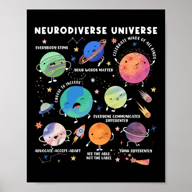 Neurodivers universum rymd planet specialpedagogik poster (Framsidan)