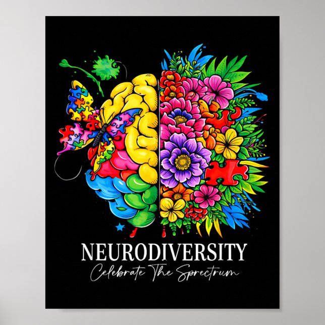Neurodiversitet firar spektrum  poster (Framsidan)