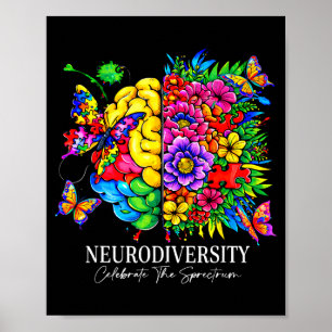 Neurodiversitet firar spektrum poster