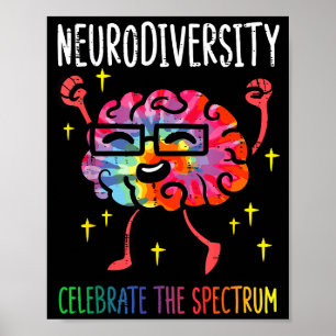 Neurodiversitet Hjärna Autism Medvetenhet Asd Adhd Poster