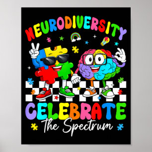 Neurodiversitet hjärna autism medvetenhet asd adhd poster
