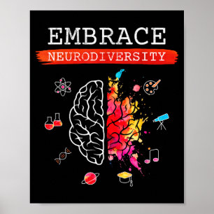 Neurodiversitet Omfamna Adhd Autism Asd Medvetenhe Poster