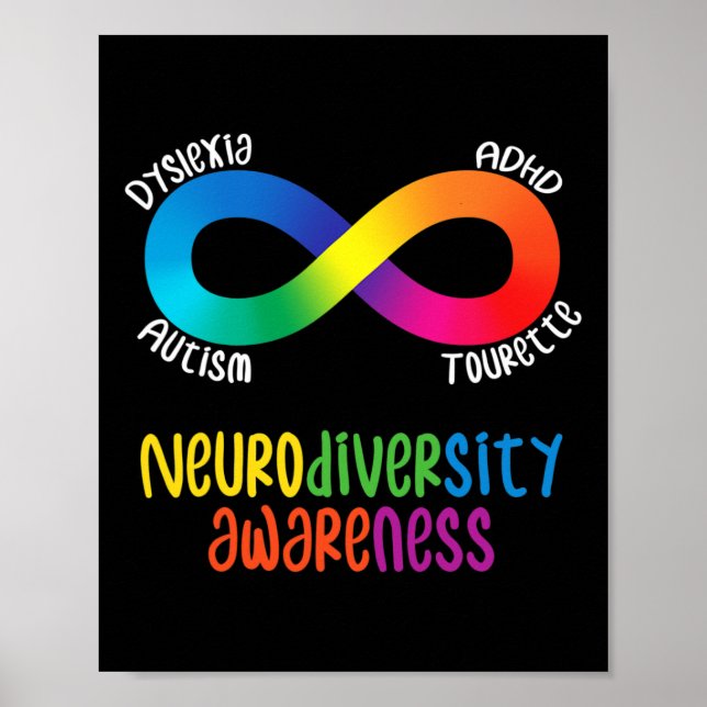 Neurodiversitetsmedvetenhet Adhd Autism Dyslexi Tu Poster (Framsidan)