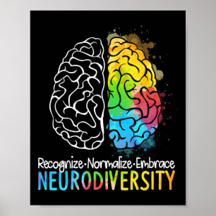 Neurodiversity Autism Spectrum Asd Adhd Rainbow Br Poster