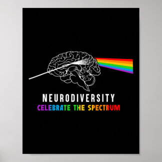 Neurodiversity Autism Spectrum Brain Asd Adhd Rain Poster