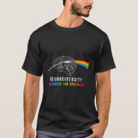 Neurodiversity Autism Spectrum Brain Asd Adhd Rain