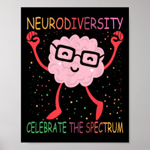 Neurodiversity Brain Autism Awareness Asd Adhd Man Poster