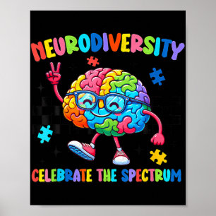 Neurodiversity Brain Autism Awareness Asd Adhd Man Poster