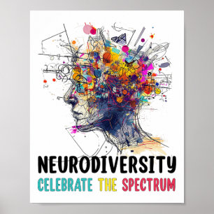 Neurodiversity Brain Autism Awareness Asd Adhd Man Poster