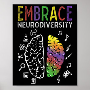 Neurodiversity Embrace Adhd Autism Asd Brain Poster