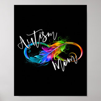 Neurodiversity Symbol Rainbow Infinity Autism Mamm Poster
