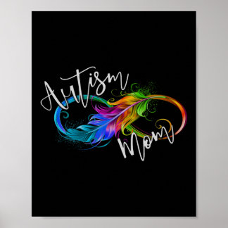 Neurodiversity Symbol Rainbow Infinity Autism Mamm Poster