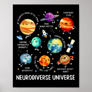 Neurodiversity Universe Planet Autism Awareness Su Poster