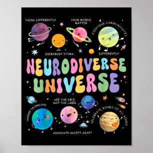 Neurodiversum Autism Acceptans Förstå Poster