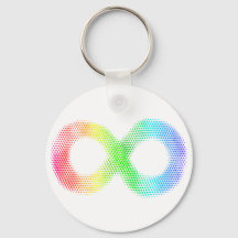 Neurologisk mångfald