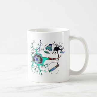 Neuron! Kaffemugg