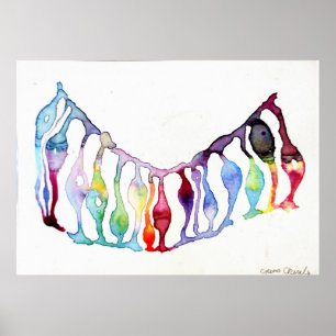 Neuronala stamceller poster