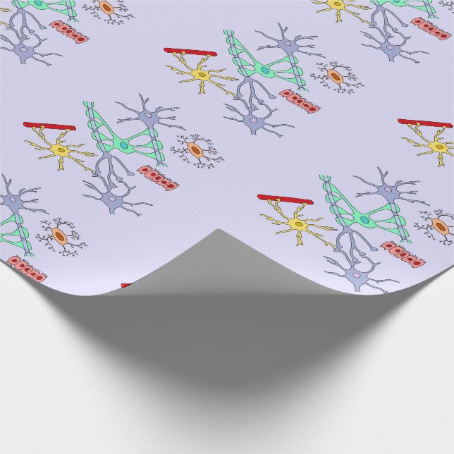 Neuroner Och Glia Presentpapper (Hörn)