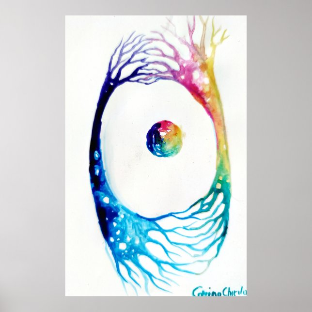 Neurons anslutna poster (Framsidan)