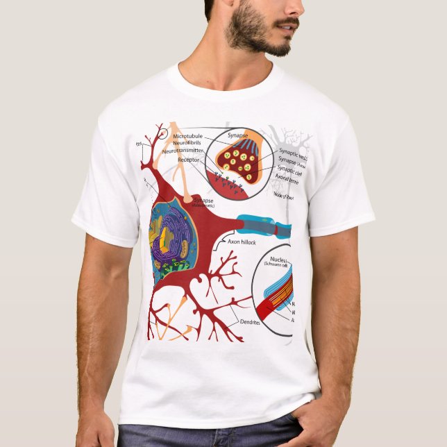 Neurons ger mod sunt t-shirt (Framsida)