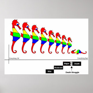 Neuroplasticitet Poster