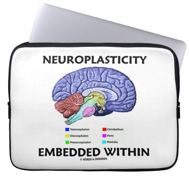 Neuroplasticity bäddade in inom (hjärnanatomi) laptop fodral (Framsidan)