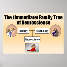 Neuroscience Family Träd Poster