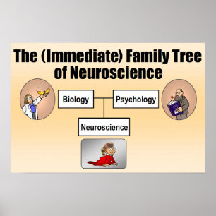 Neuroscience Family Träd Poster