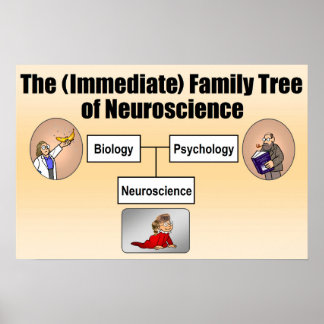 Neuroscience Family Träd Poster