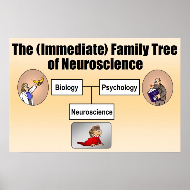 Neuroscience Family Träd Poster (Framsidan)