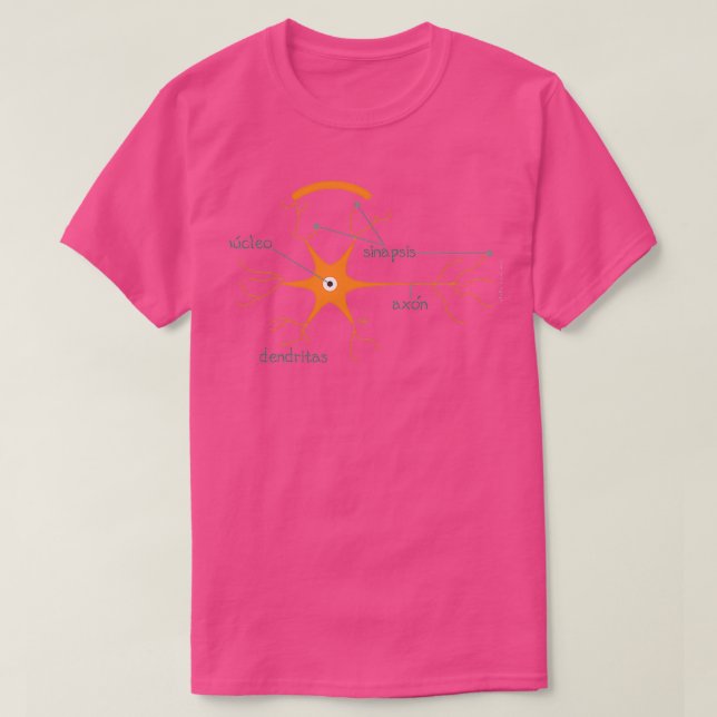 neuroteyec t shirt (Design framsida)