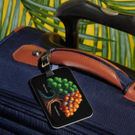 Neurotypical vs. Neurodiverse Bagagebricka