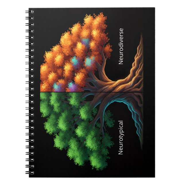 Neurotypisk vs. Neurodivergent Anteckningsbok (Framsidan)