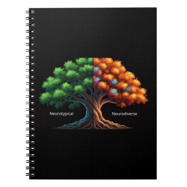 Neurotypisk vs. Neurodivergent Anteckningsbok (Framsidan)